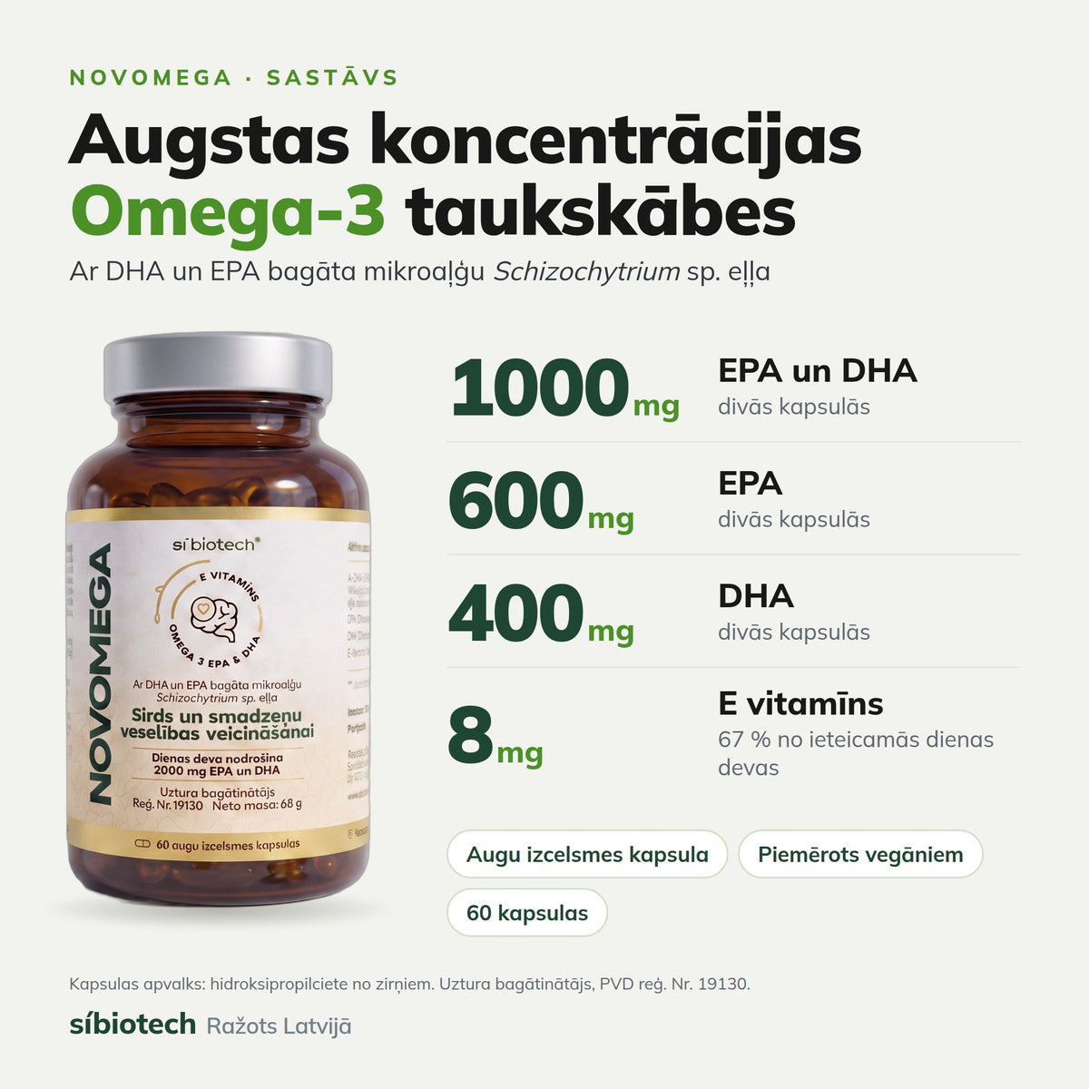 NOVOMEGA sastāvs: 1000 mg EPA un DHA, 600 mg EPA un 400 mg DHA divās kapsulās, 8 mg E vitamīna
