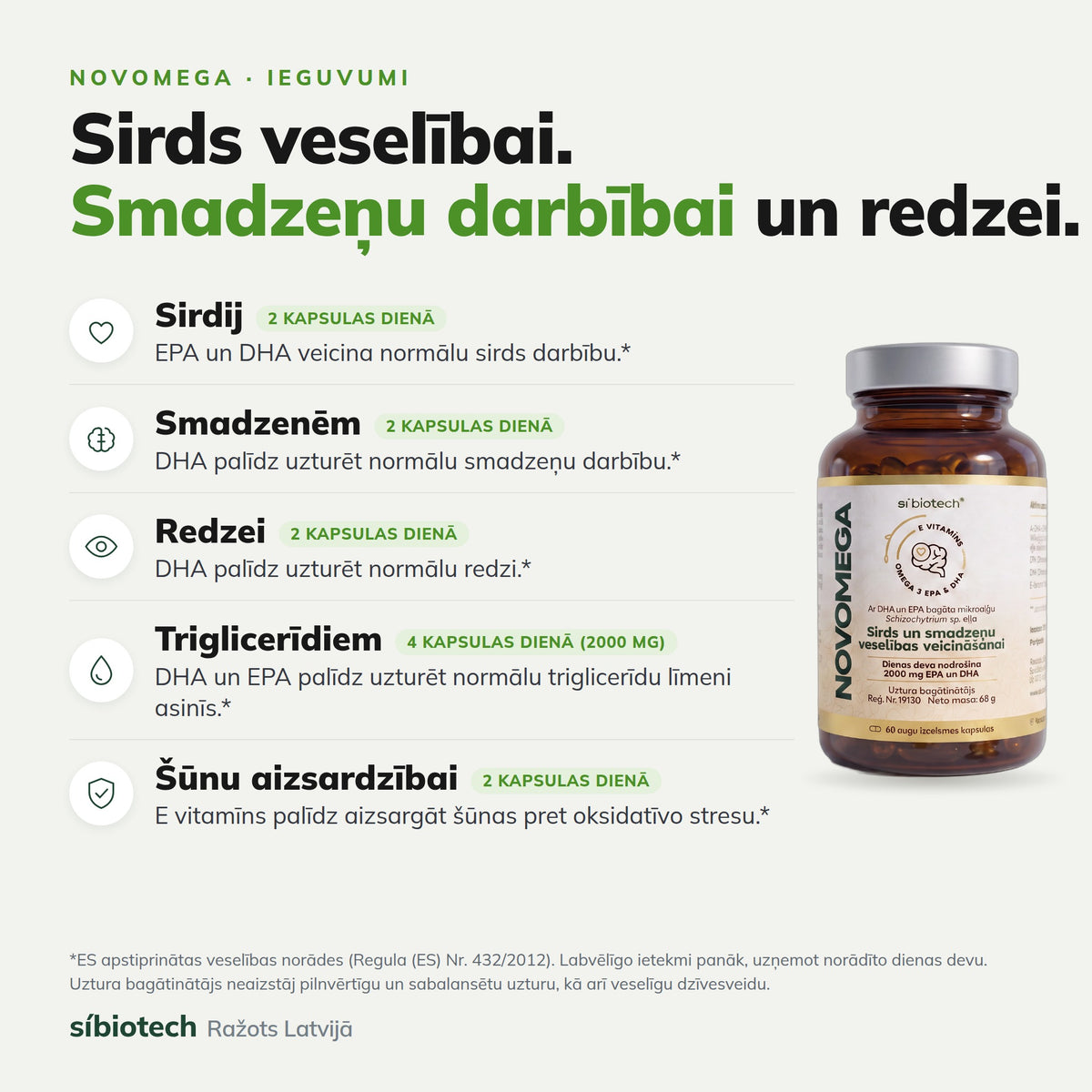 NOVOMEGA ieguvumi: sirdij, smadzenēm, redzei, triglicerīdiem un šūnu aizsardzībai