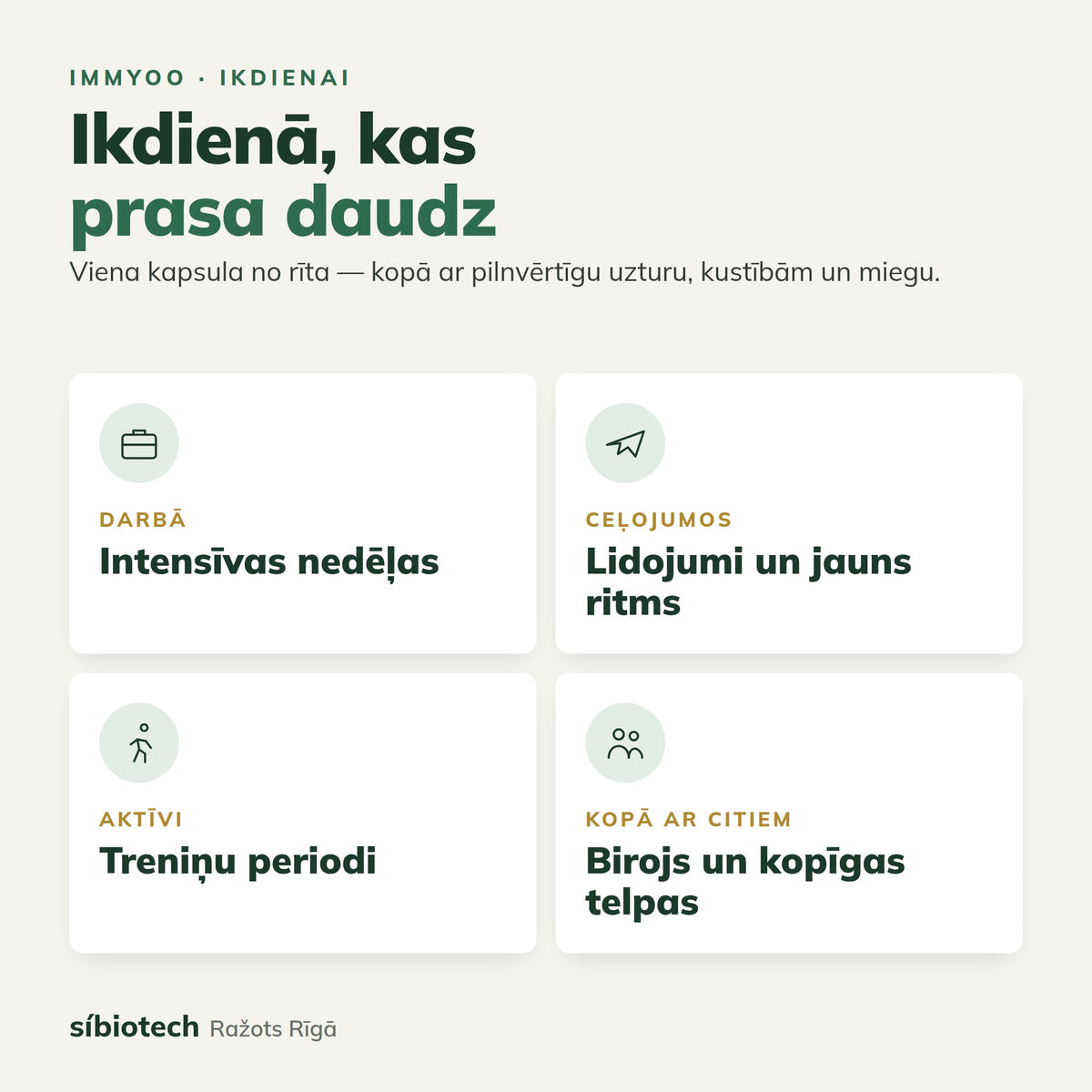 IMMYOO ikdienā: darbā, ceļojumos, treniņos un kopā ar citiem