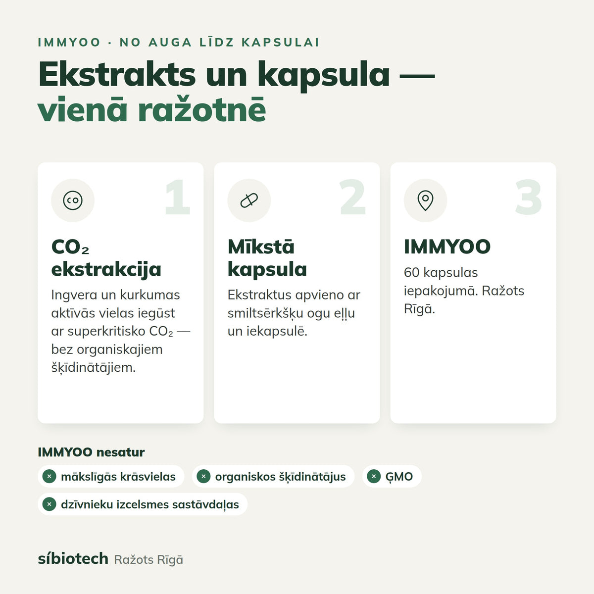 IMMYOO ražots Rīgā — ekstrakts un kapsula vienā ražotnē