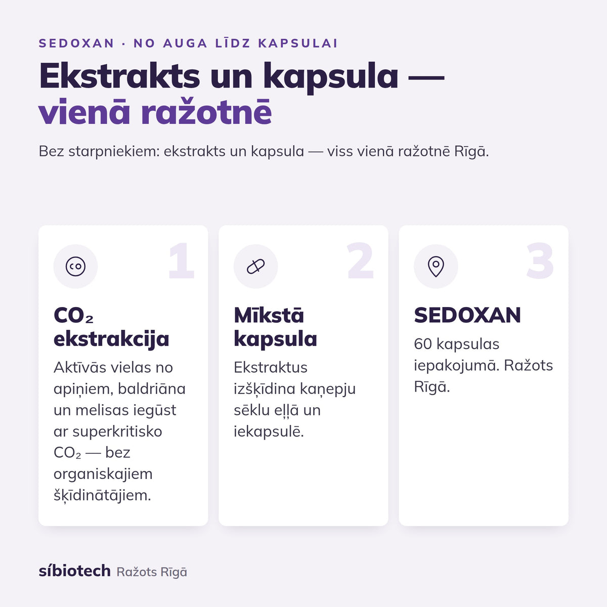 SEDOXAN ražots Rīgā — ekstrakts un kapsula vienā ražotnē