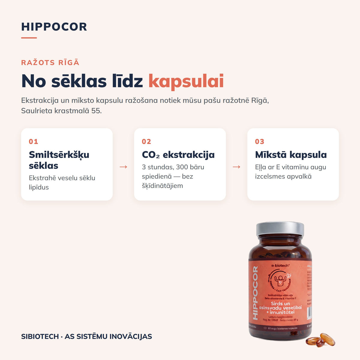 HIPPOCOR ražots Rīgā: no smiltsērkšķu sēklām ar CO₂ ekstrakciju līdz mīkstajai kapsulai